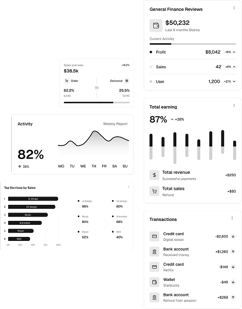 Pilot dashboards preview
