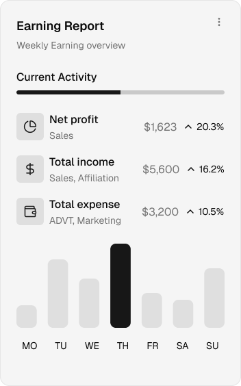 Footfall & Staffing preview